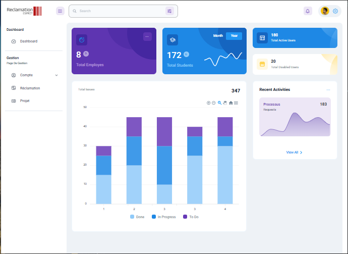 Dashboard