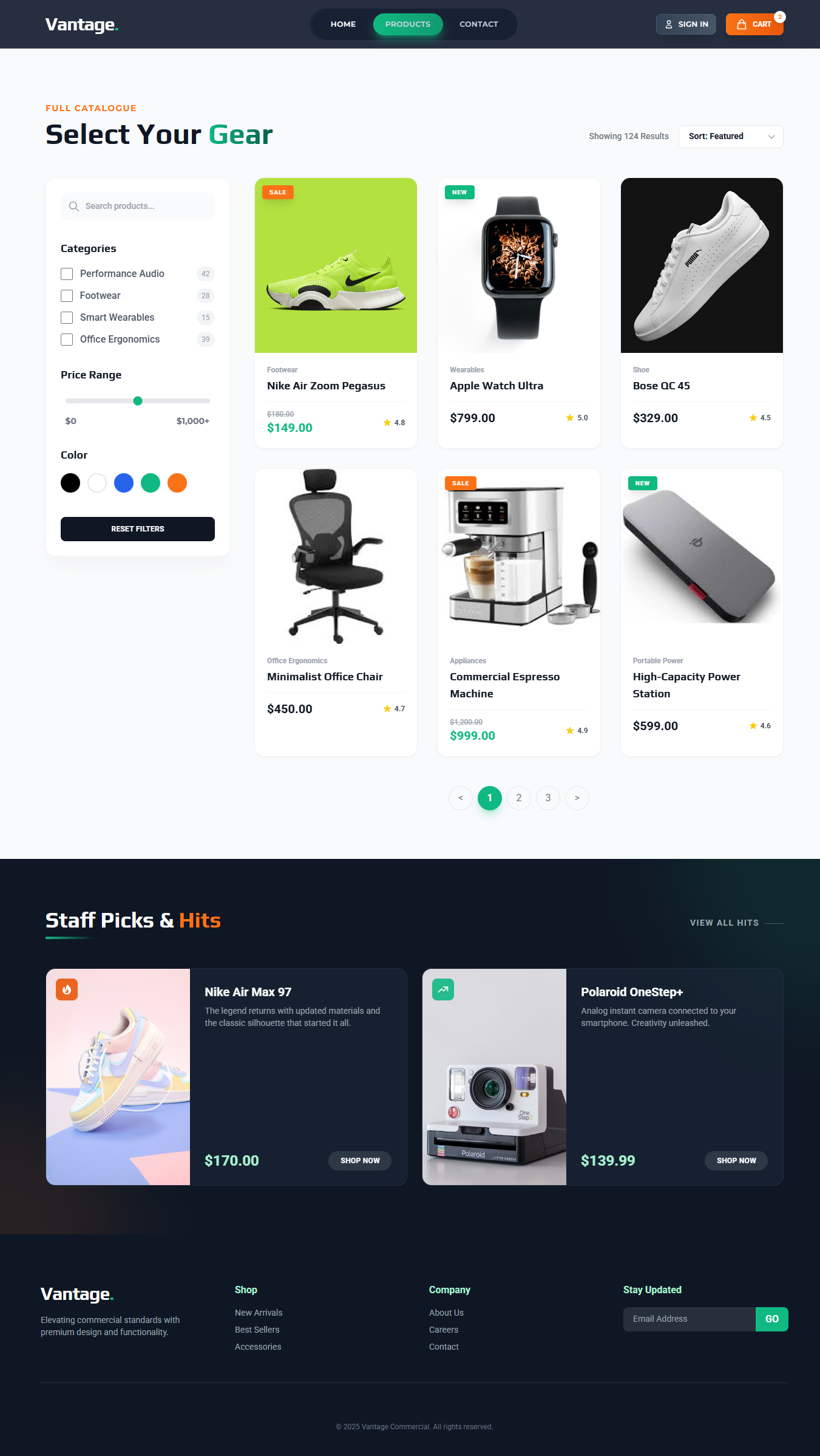 Products page