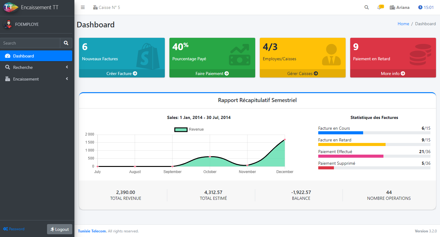 Employee dashboard